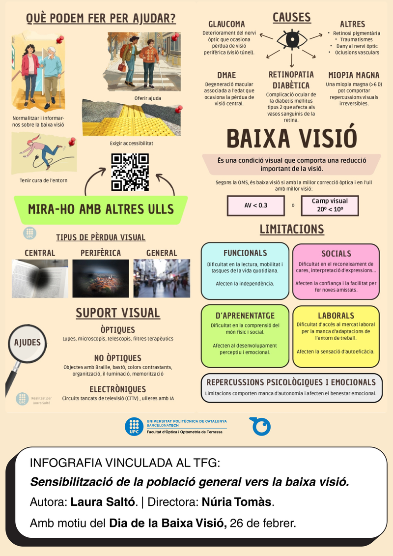 Dia de la Baixa Visió