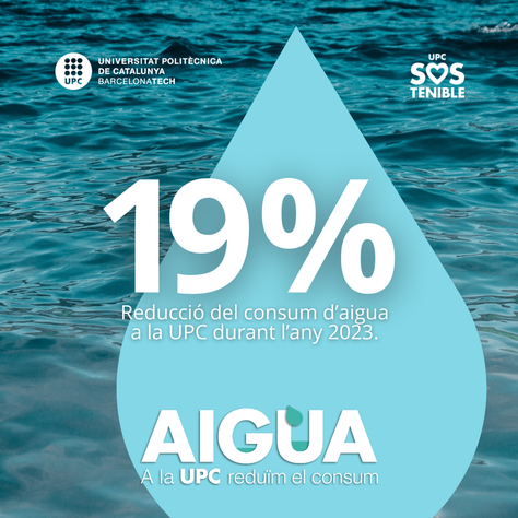 La UPC redueix un 19 % el consum d’aigua durant l’any 2023